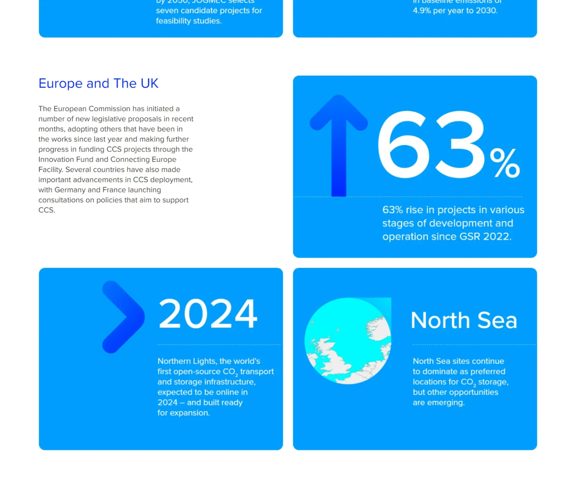 Screenshot of Global CCs Institute statistics page